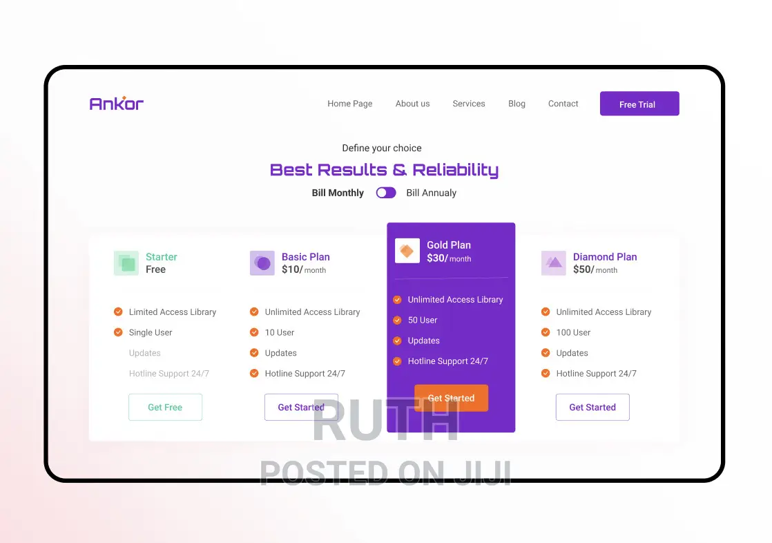 Designing Captivating One-page Landing Pages For Your Brand!