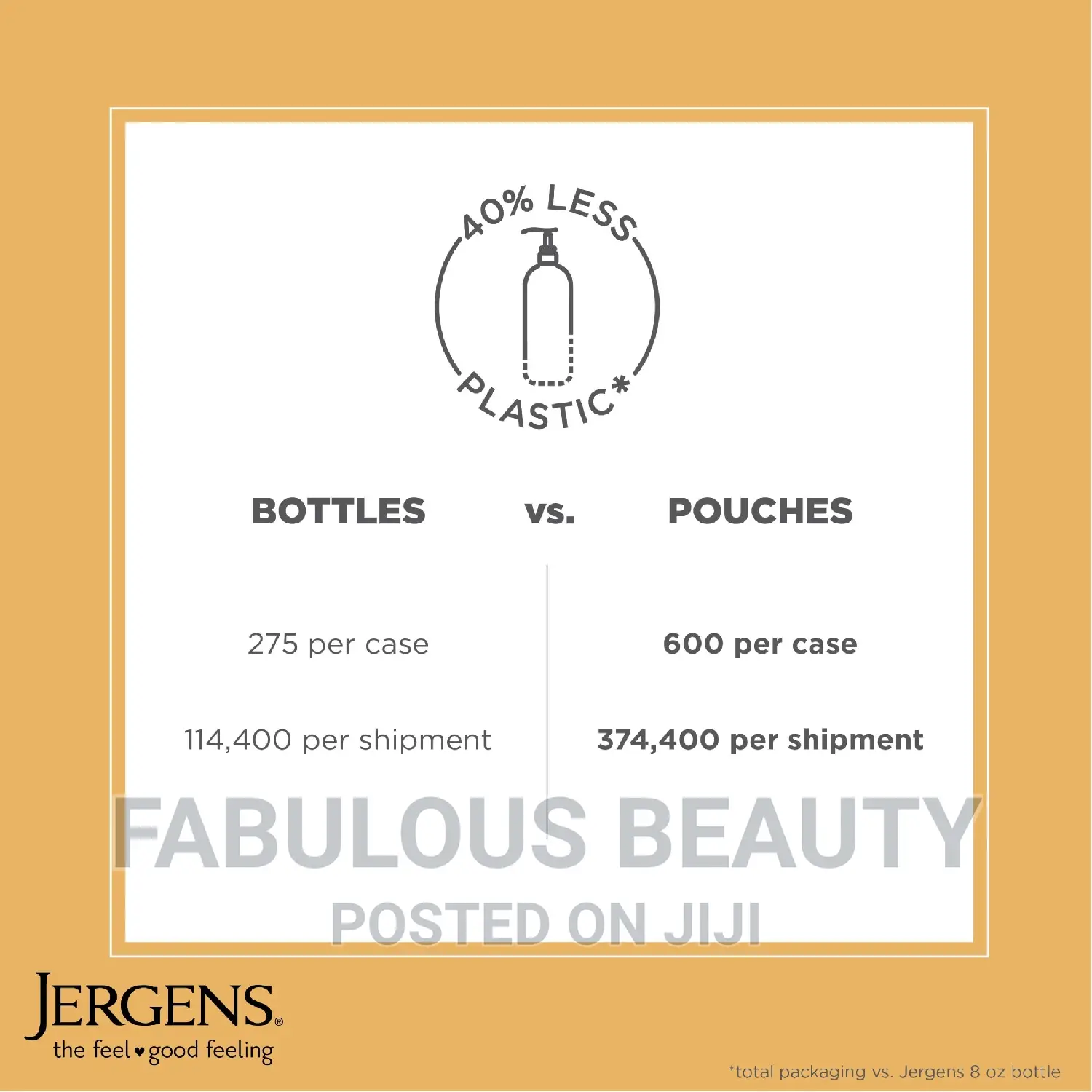 Jergens Moisturizer, Soothing Full-Body Lotion 16.8 Oz