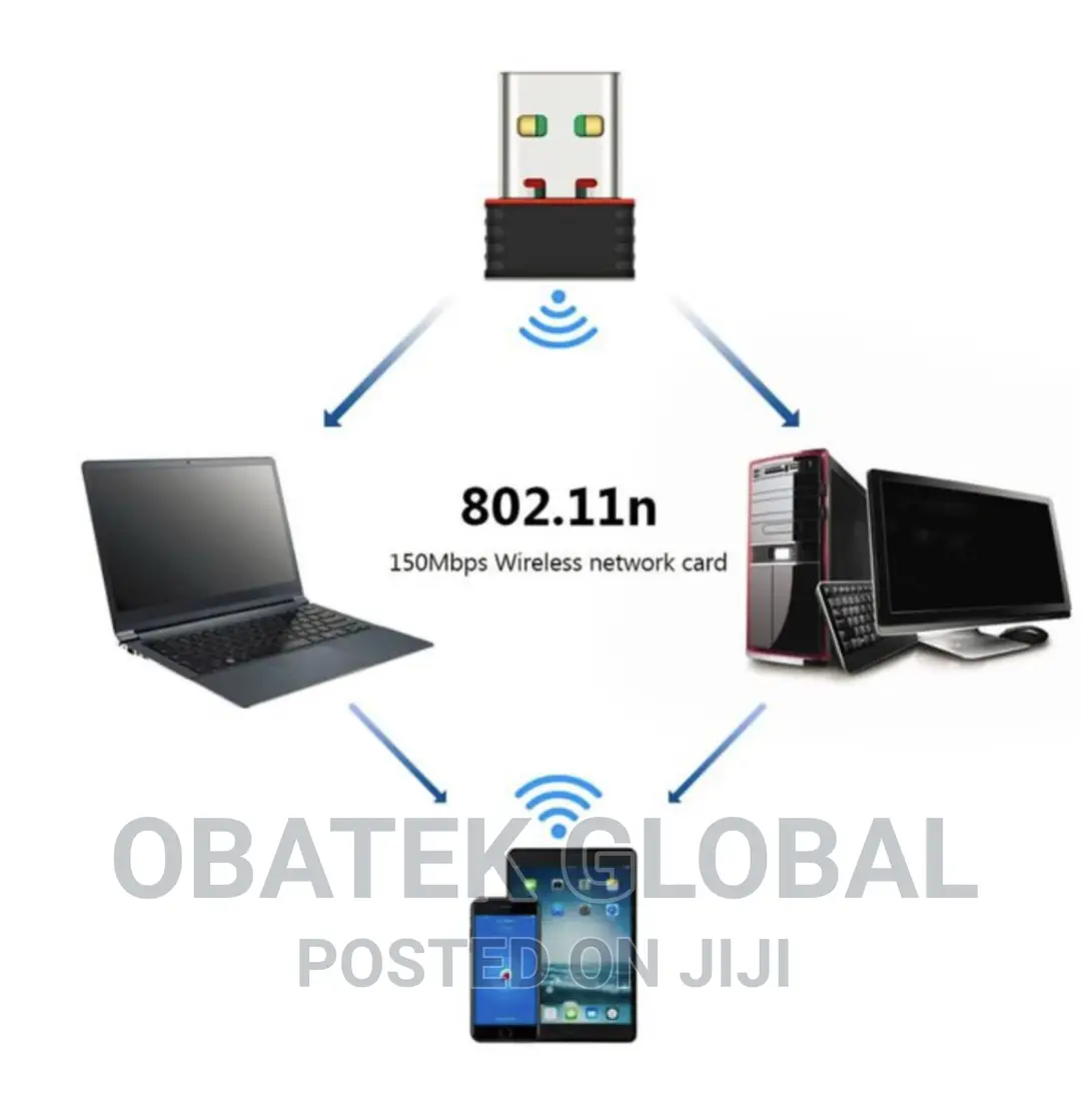 Usb Wifi Adapter 150mbps Wireless Network Lan Card