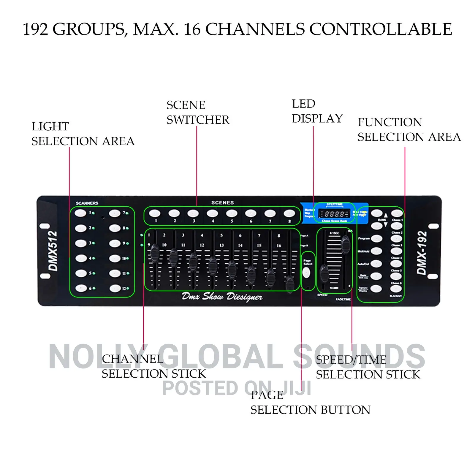 DMX 512 Stage DJ Light Controller
