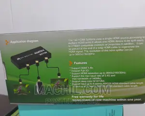 HDMI 1X2 Splitter