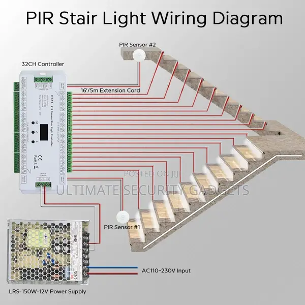 Stairs Led Strip Motion Sensor Controller