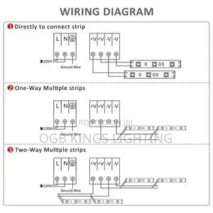 Power Supply Dc 24v 12v Led Driver Adapter Transformer