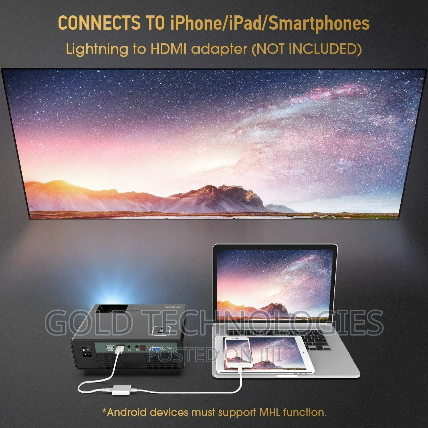 Video Projector With VGA Support