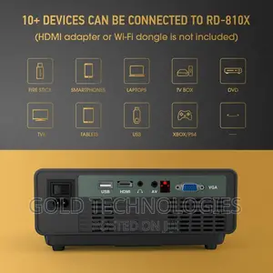 Video Projector With VGA Support