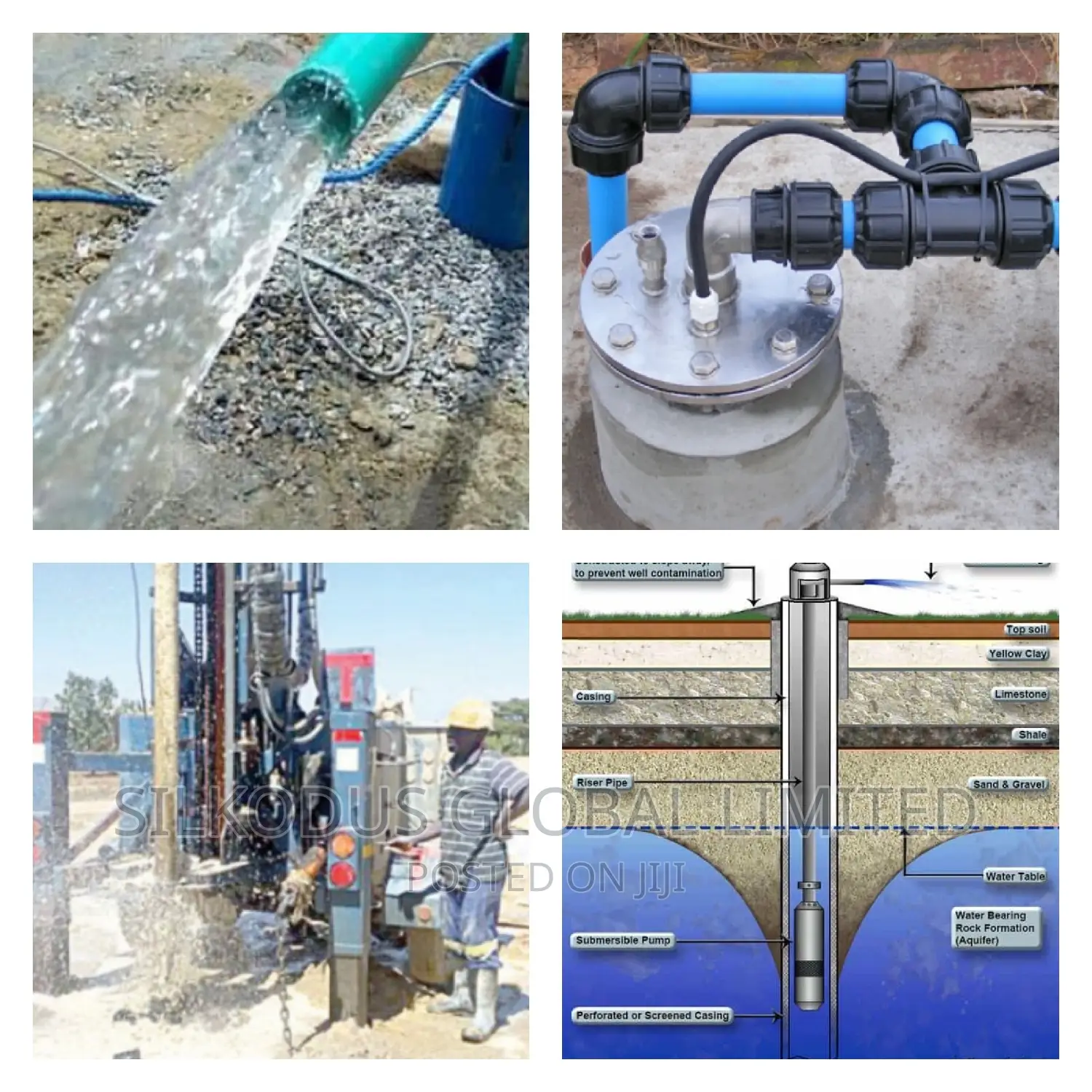 Borehole Drilling Expert