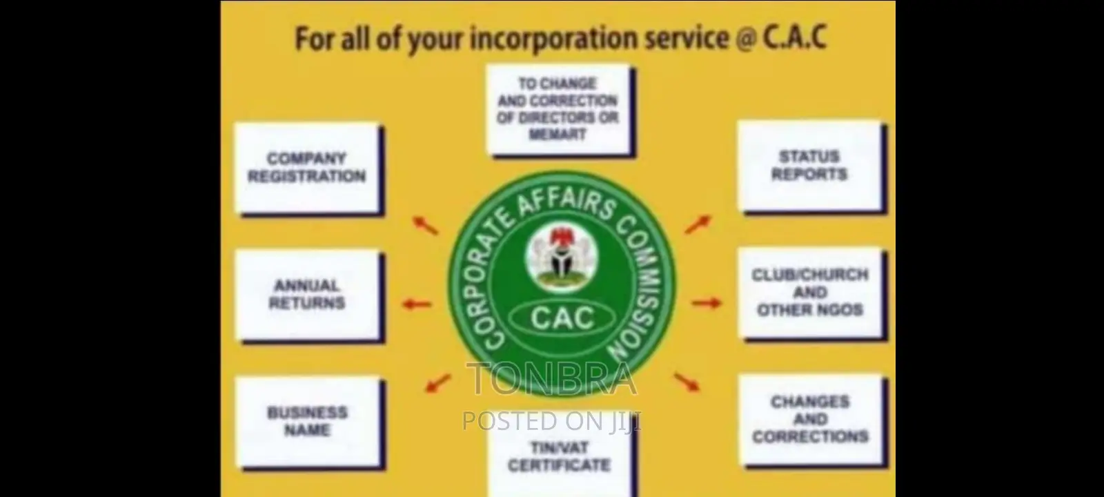 CAC Registration