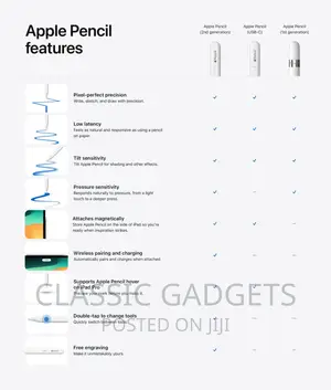 Apple Pencil 3