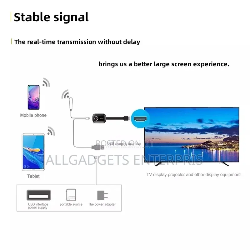 Mirascreen Wireless Display Dongle