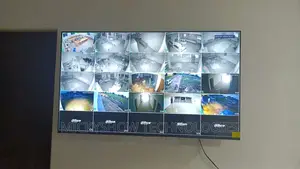 CCTV Camera
