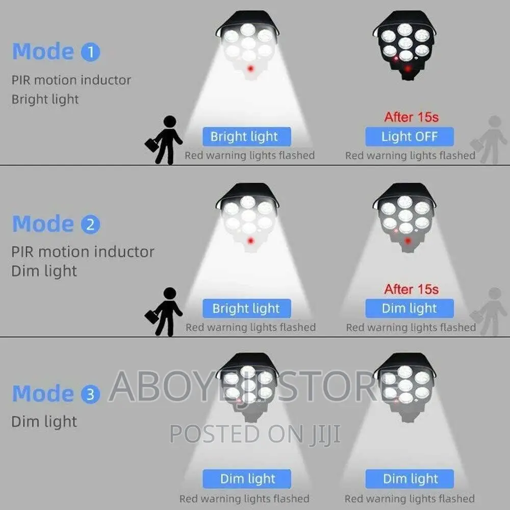Security Lights With Motion Sensor Solar Powered Wireless