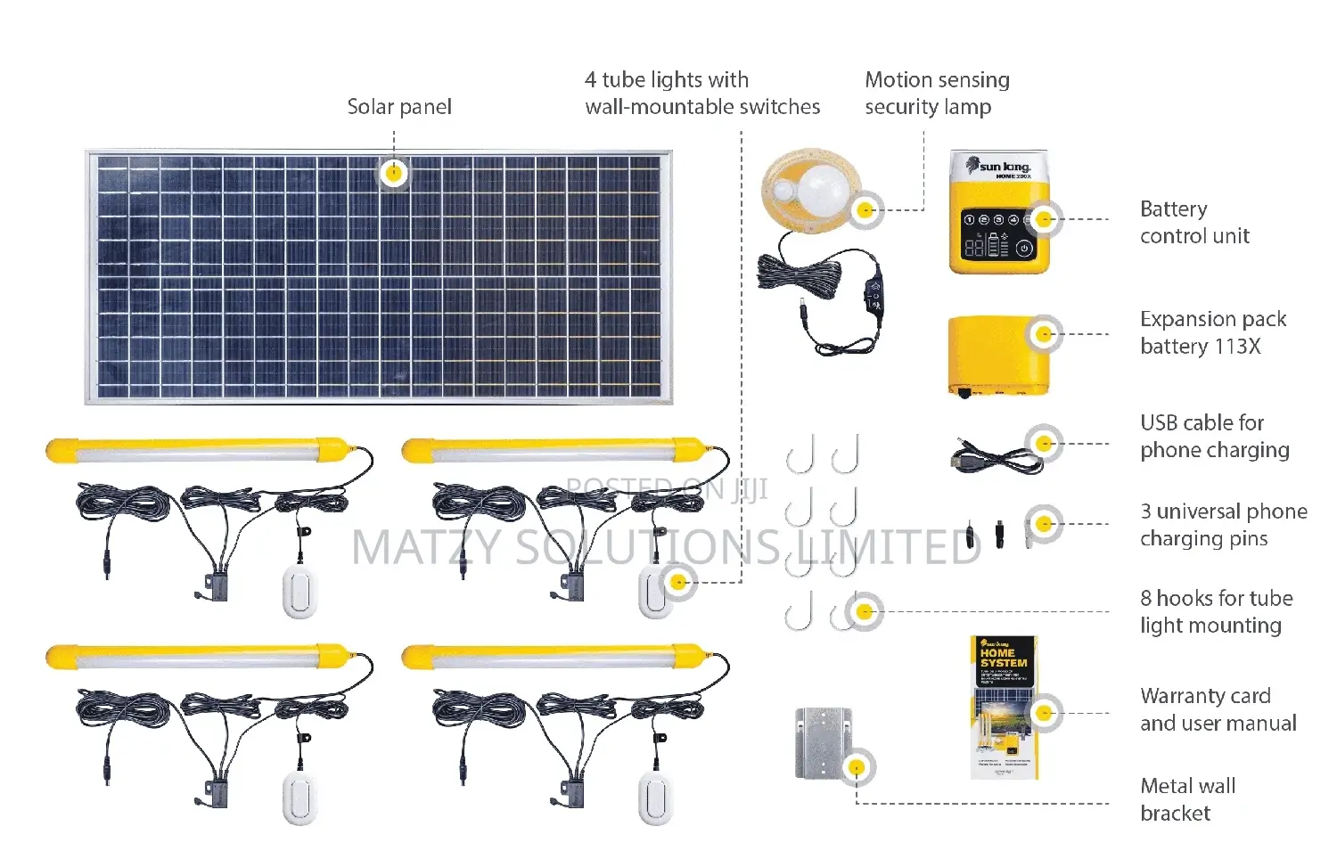 Sunking Home 500X Solar Lighting System