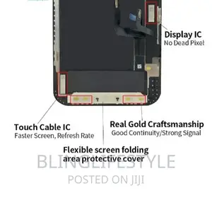 iPhone 13 Pro Max Screen Incell Screen