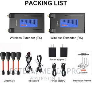 Bovbox Hdmi Wireless Video Transmitter
