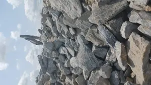 Chipping, Asphalt and Granite