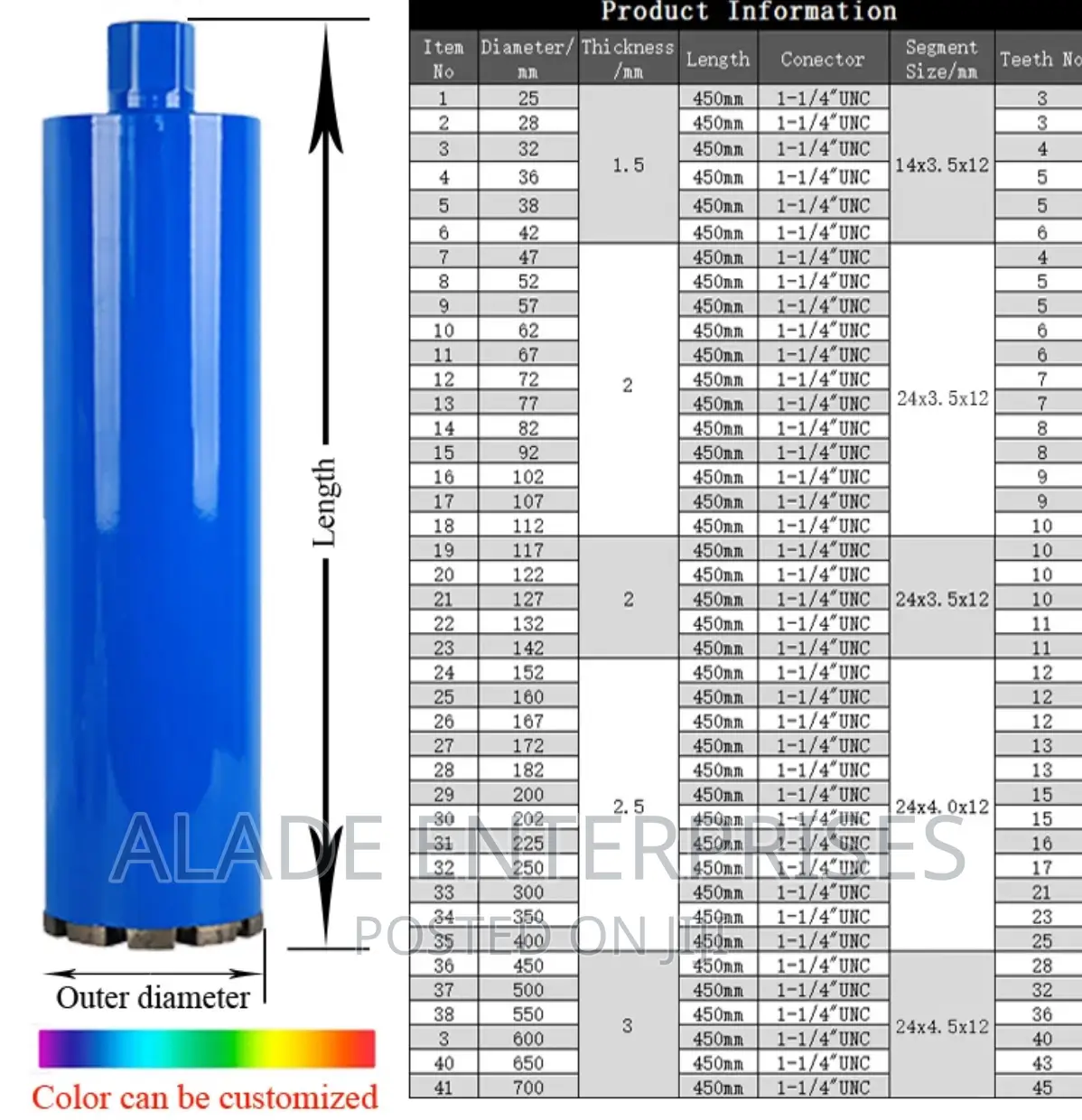 25mm Diamond Core Drill Bit 1inches