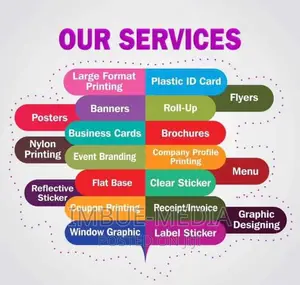 Braiding, Printing, Clothing, Screen Printing Souvenirs