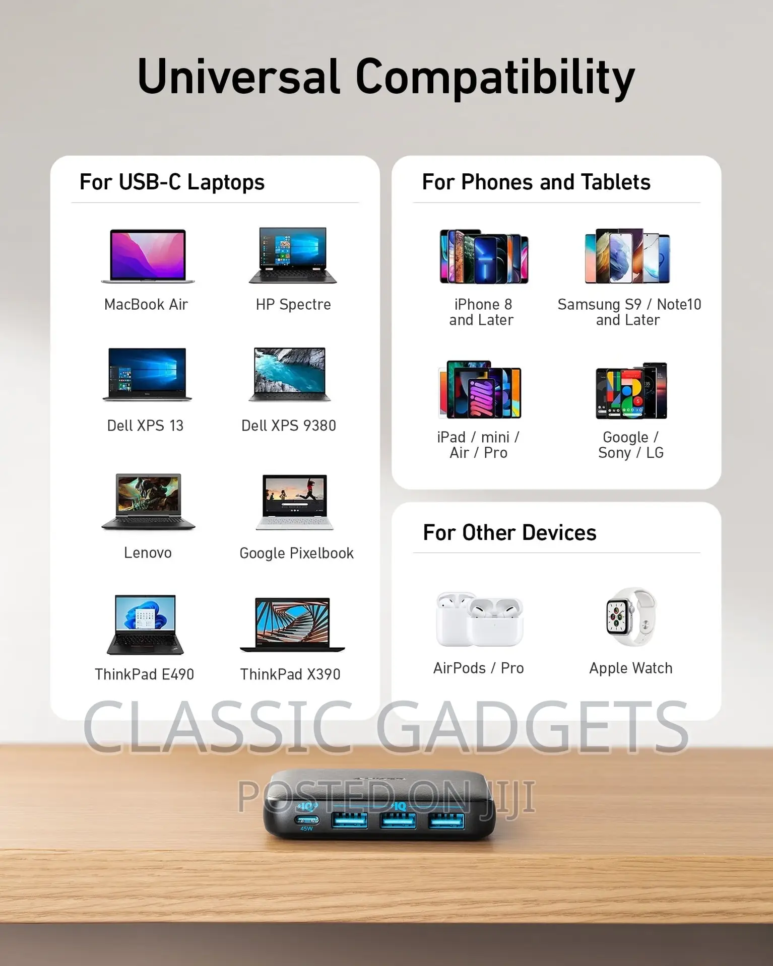 Anker Slim Size Huge Power Charger (65W)