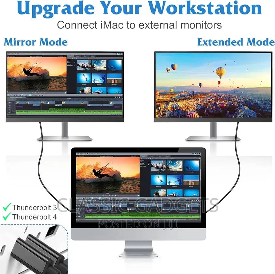 USB 3.1 Type C to HDMI Cables