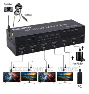 HDMI Matrix 2 in 4 Out HDMI Splitter Switcher