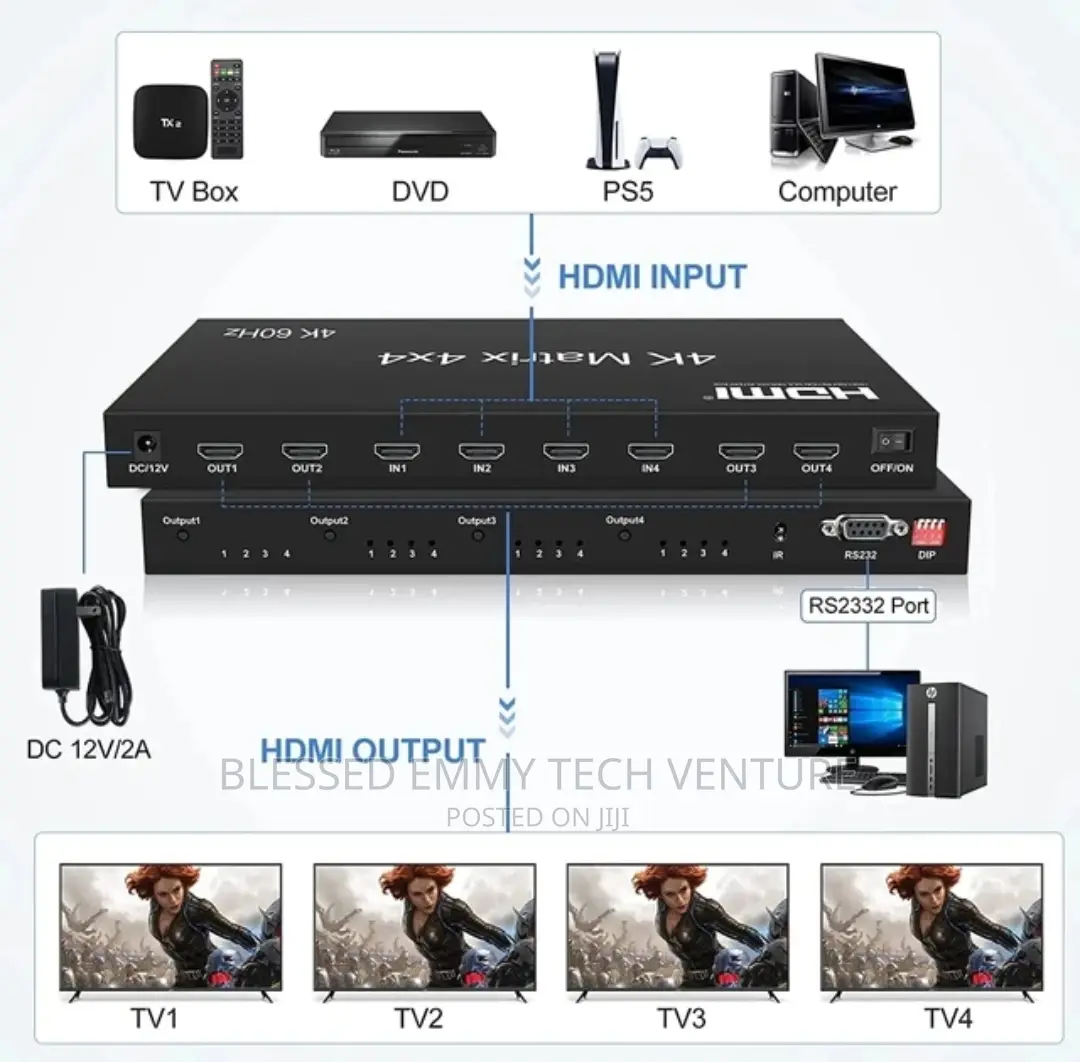 HDMI Matrix 4x4 HDMI 2.0 Switcher 2x4 4x2 4x4 Video