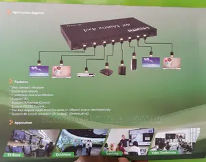 HDMI Matrix 4x4 HDMI 2.0 Switcher 2x4 4x2 4x4 Video