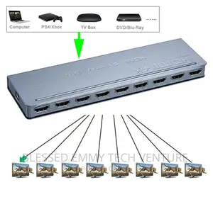8 Port HDMI Splitter 1x8 1 in 8 Out HDMI