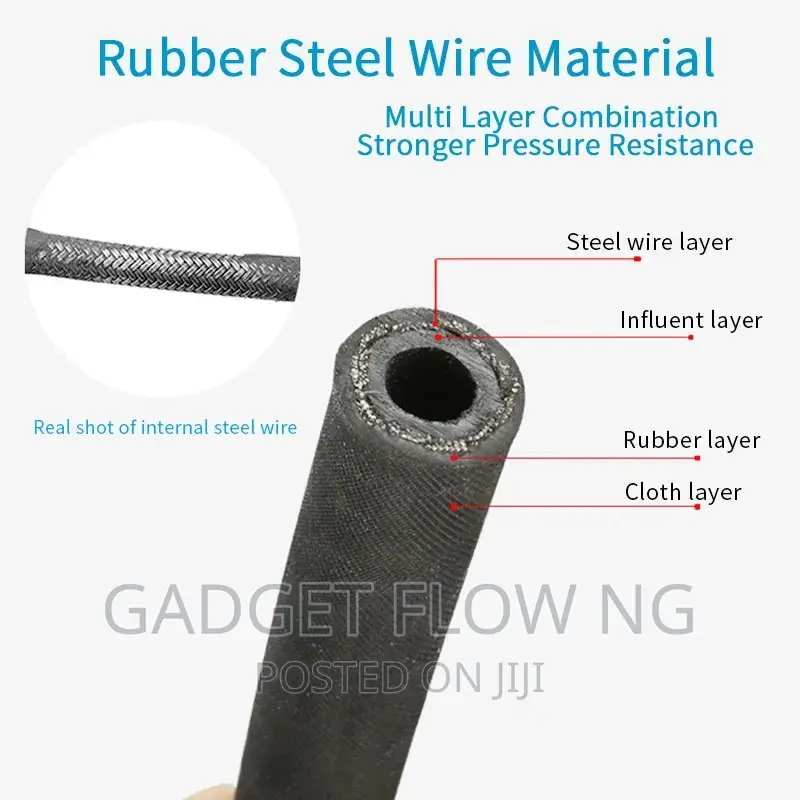 High Pressure Explosion Proof Line Pipe Washer