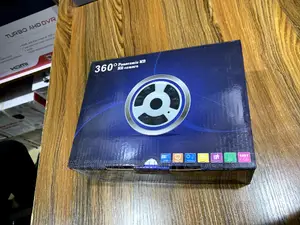 360 Panoramic Camera