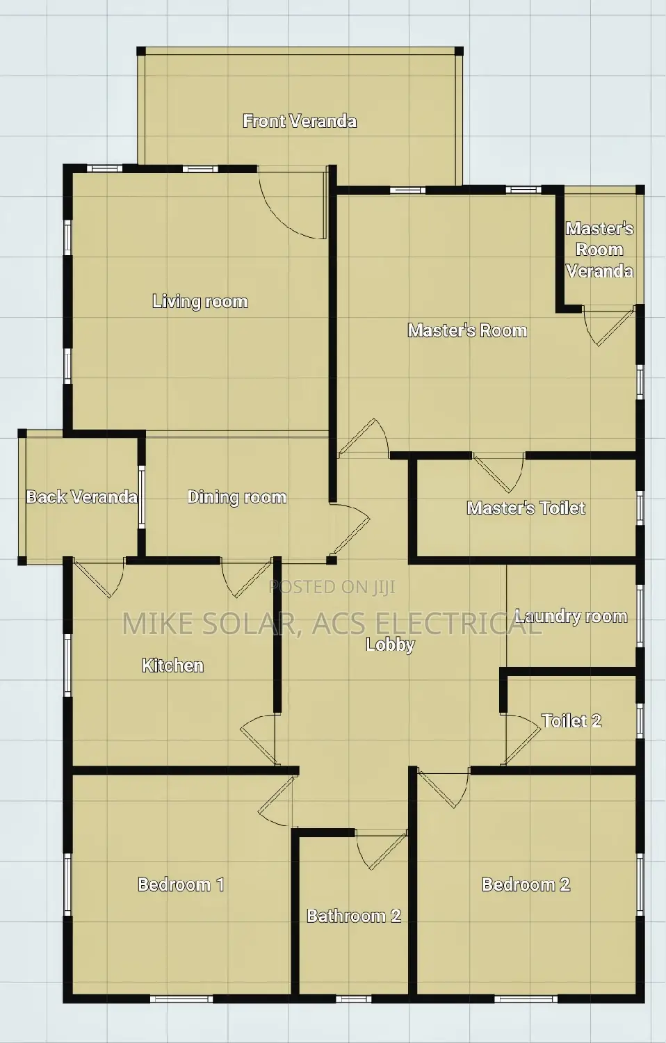 Architectural Design and Building Construction