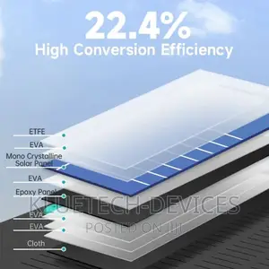 Romoss 100W Solar Panel