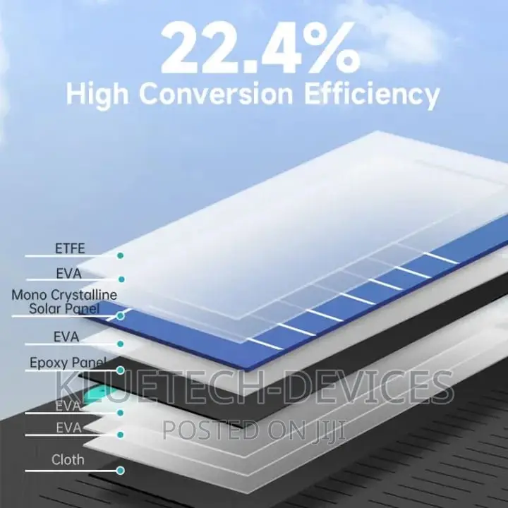 Romoss 100W Solar Panel