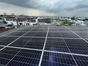 Sell and Install High Quality Solar Energy System -