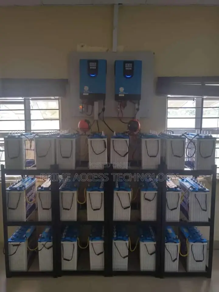 Solar Energy System Professionals