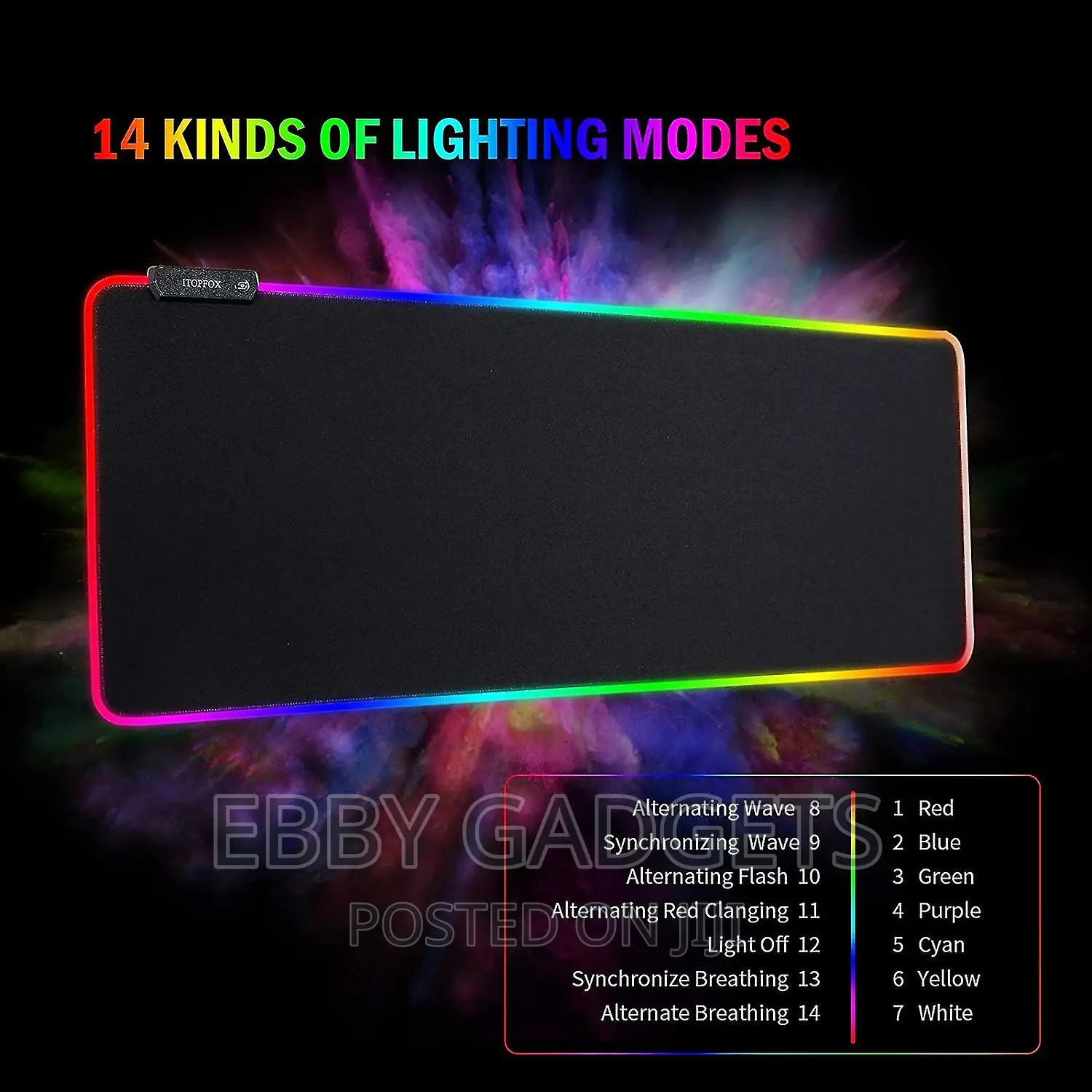 RGB Gaming Mouse Pad, Soft Glowing 14 LED Modes Keyboard Pad