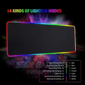 RGB Gaming Mouse Pad, Soft Glowing 14 LED Modes Keyboard Pad