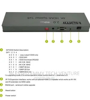 1 in 8 Out 60HZ HDR HDMI Splitter With Output