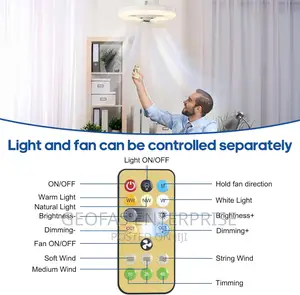 Adjustable LED Rotating Ceiling Fan