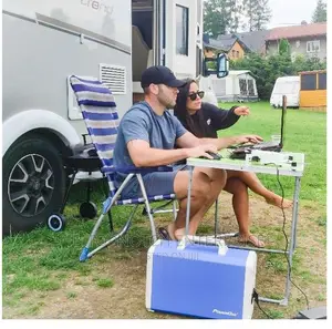 Pocket Rocket: 1500wh BLUETTI Powers Adventures Off-Grid