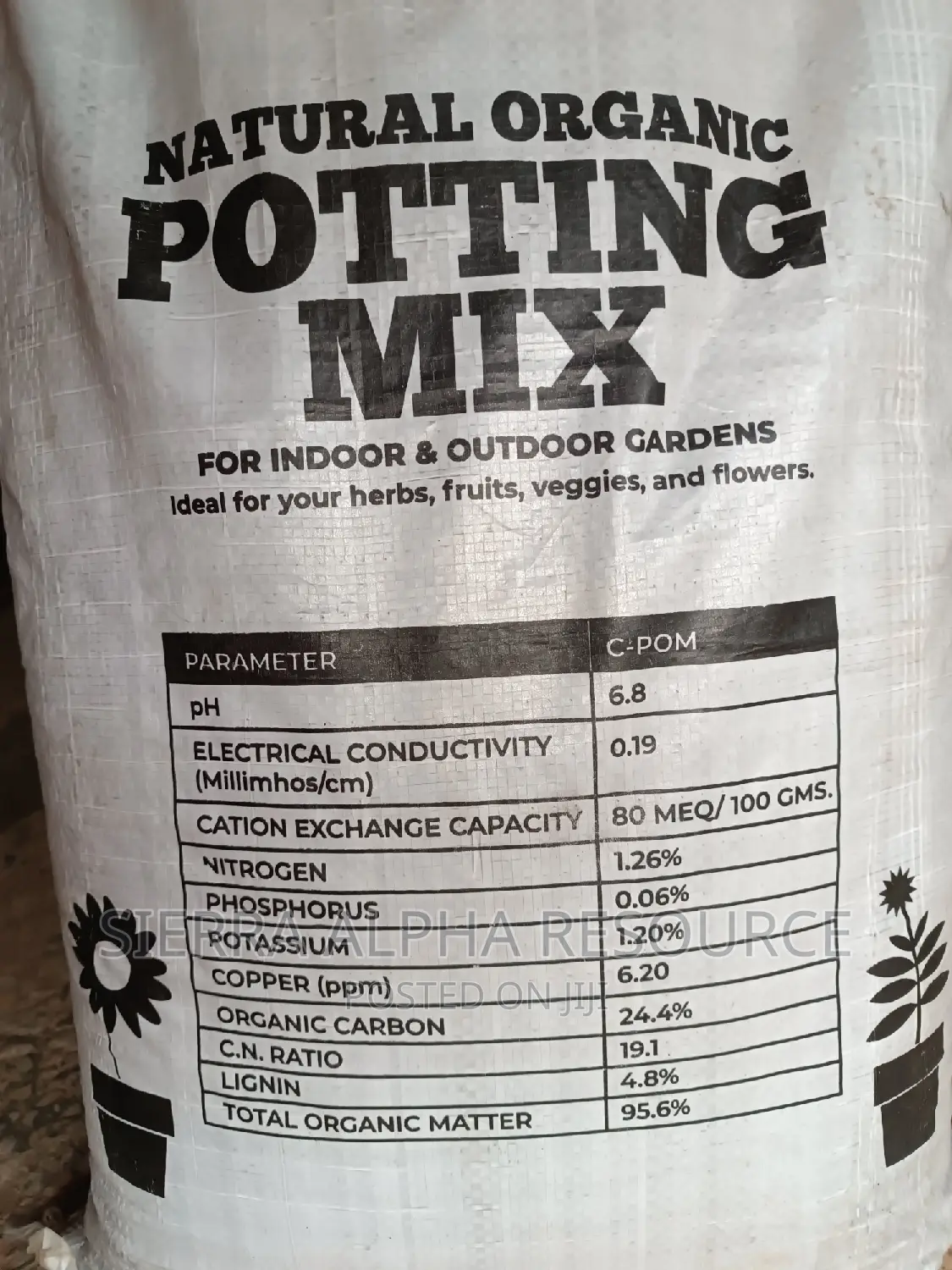 Potting Mix
