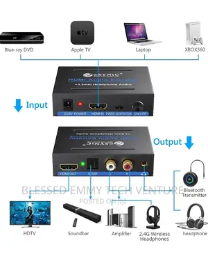 HDMI Audio Extractor, Audio Extractor HDMI Optical
