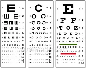Eye Chart Print Classic Snellen
