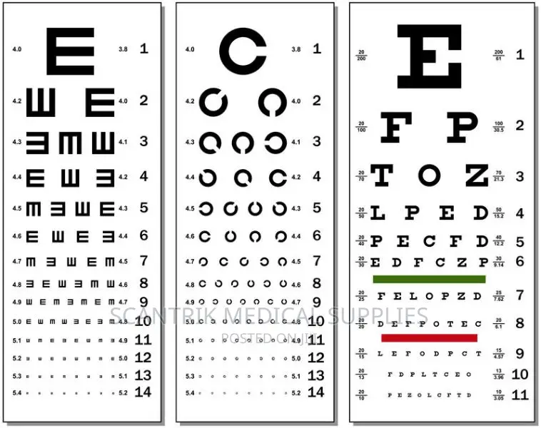Eye Chart Print Classic Snellen