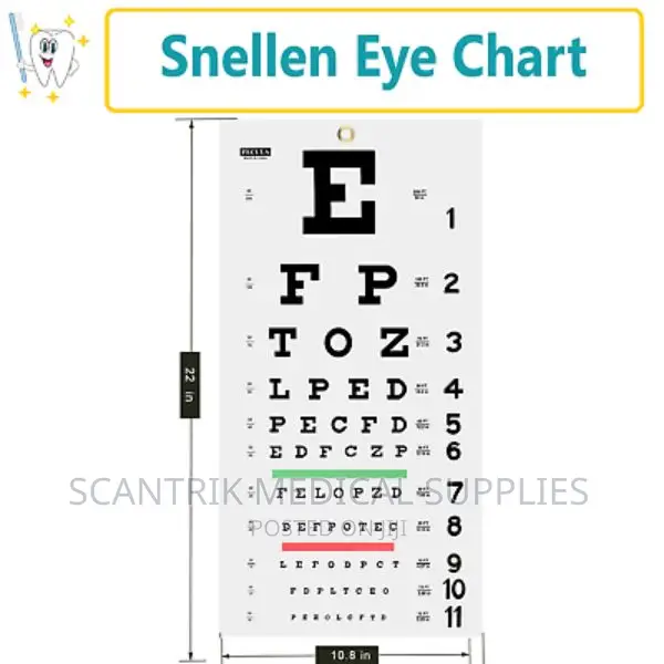Scantrik Eye Chart Print Classic Snellen