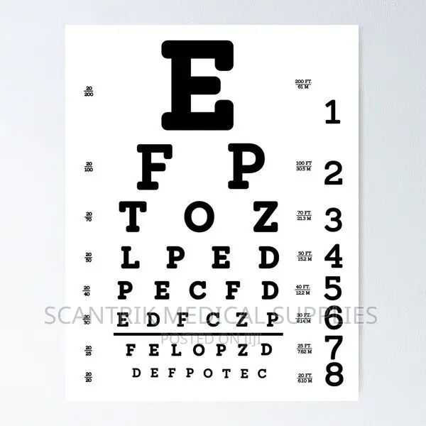 Plastic Eye Test Wall Eye Chart