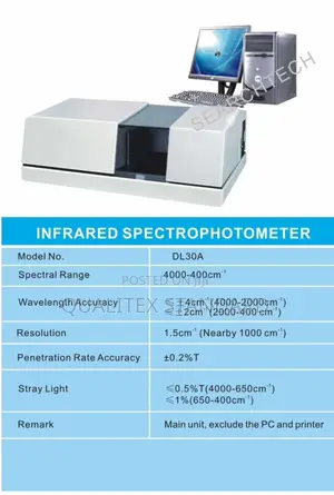 Infrared Spectrophotometer