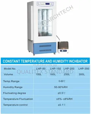 Constant Temperature and Humidity Incubator