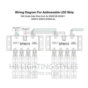 LED Signal Amplifier SP901E Led SPI Controller