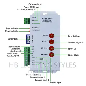 RGB LED Strip Controller
