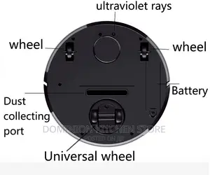 Robot Cleaner